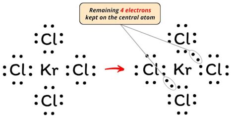 SOLVED: Draw the Lewis structure for KrCl4 and .